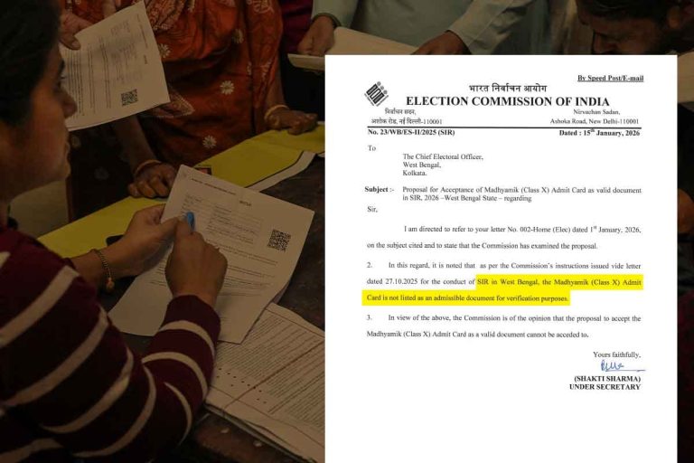 Madhyamik admit card SIR