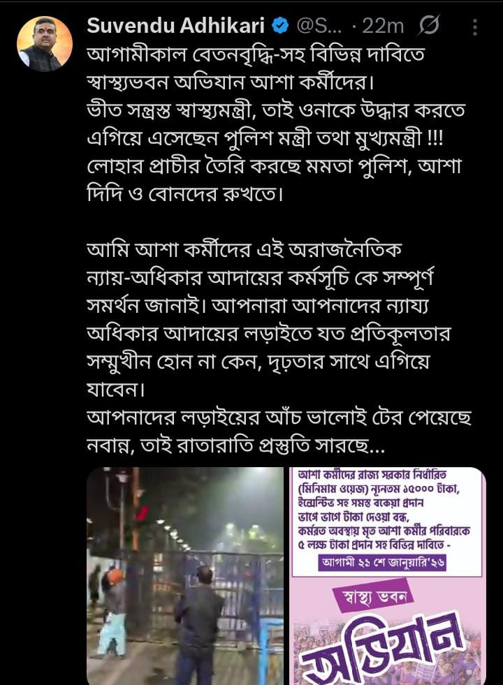 ASHA Workers Protest