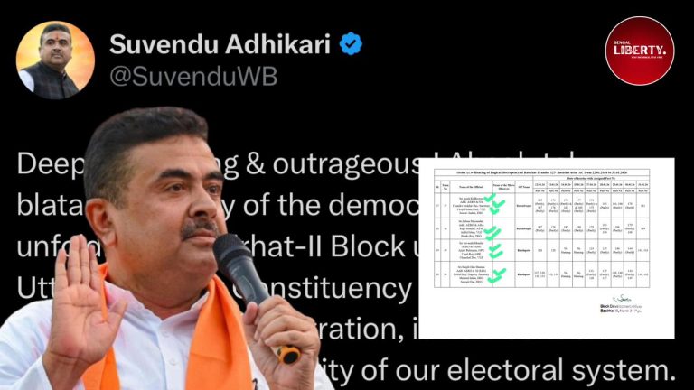 Bashirhat Voter list Conspiration