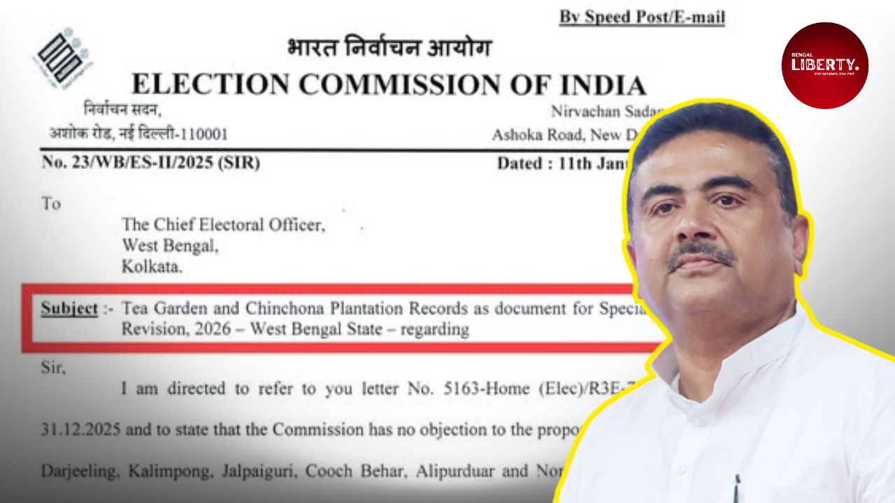 Tea Garden SIR Documents Suvendu