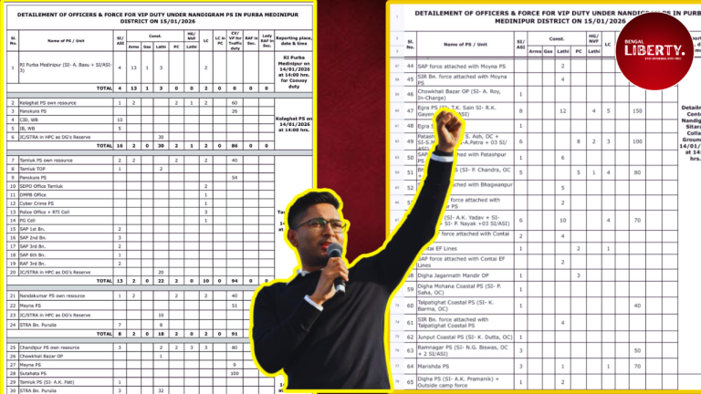 Abhishek Banerjee Nandigram Visit