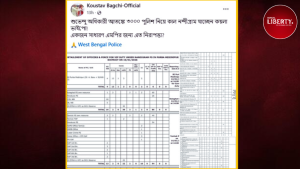 Abhishek Banerjee Nandigram Visit