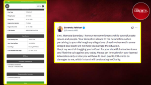 Suvendu Defamation Case on Mamata