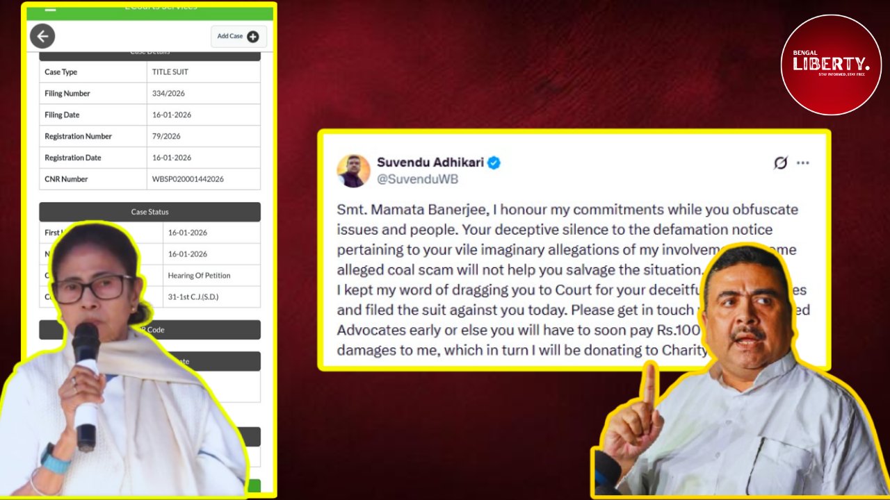 Suvendu Defamation Case on Mamata