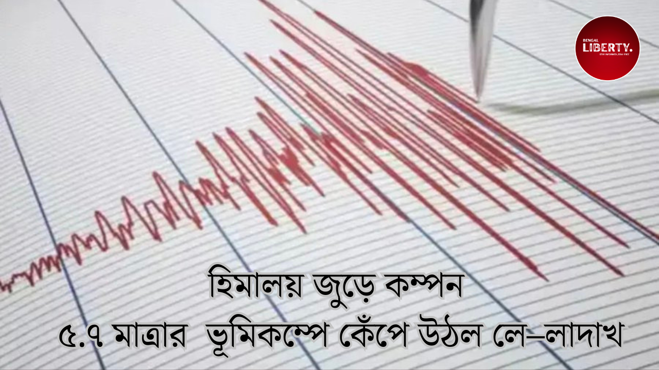 Leh Ladakh Earthquake