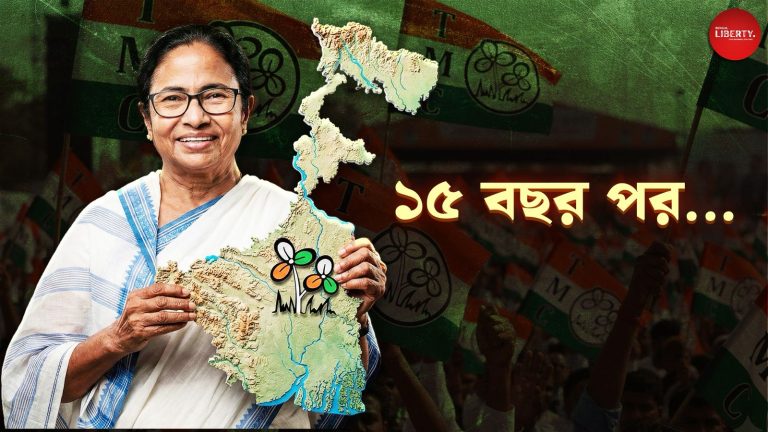 15 years of Revolution