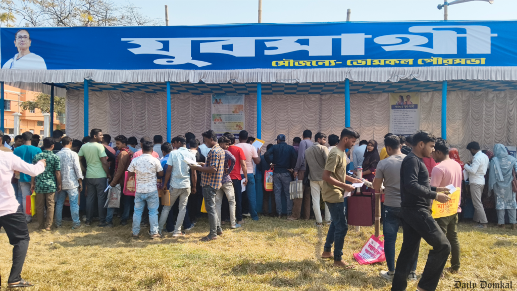 Educated Unemployment Crisis