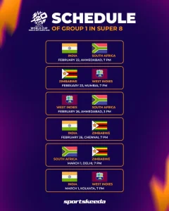 Team India Super 8 Schedule