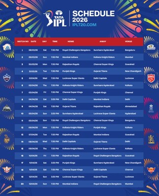 IPL 2026 schedule