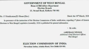 Election Commission India
