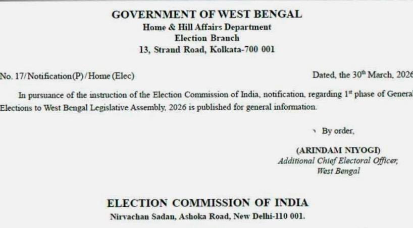 Election Commission India
