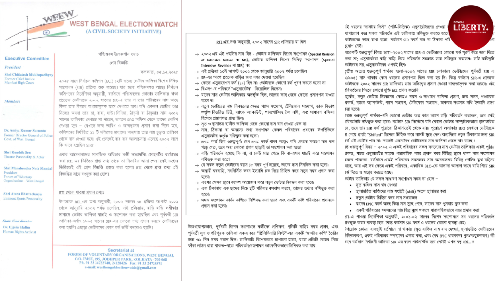 WB Voter List Revision 2025
