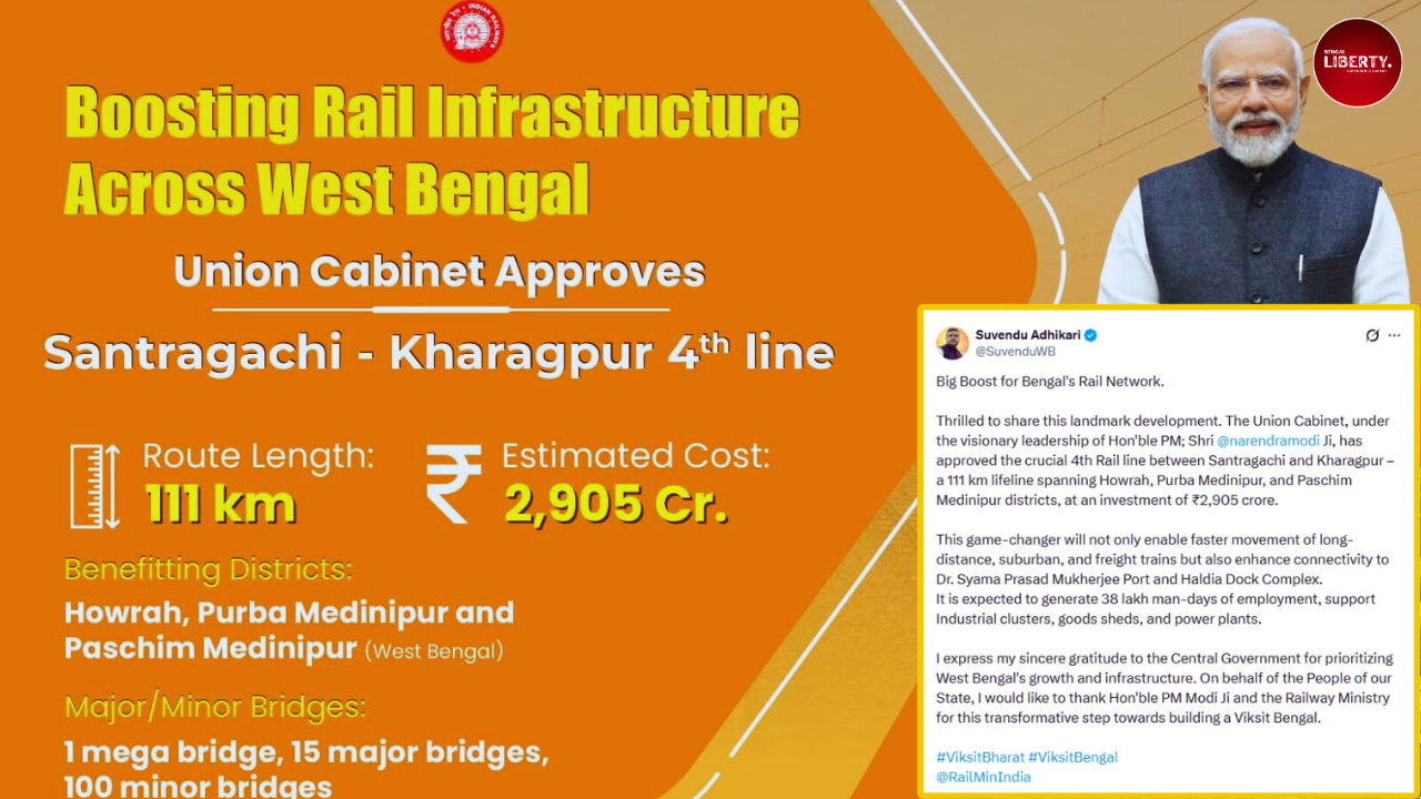 2905 Crore Railway Expansion WB