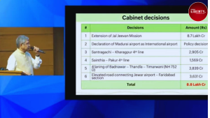 2905 Crore Railway Expansion WB