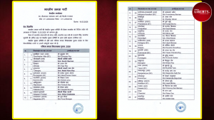 BJP WB Candidate List 2026