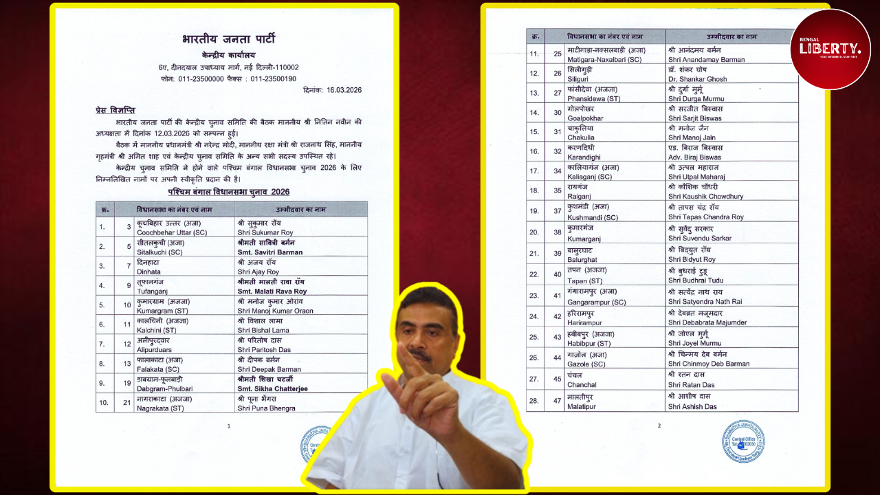 BJP WB Candidate List 2026