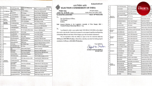 Bhabanipur Returning Officer (Returning Officers removed WB)