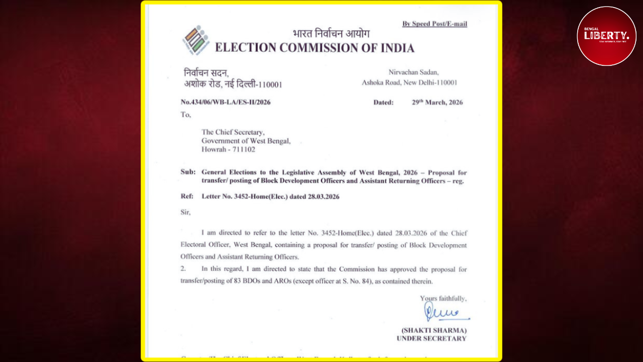 Election Commission India