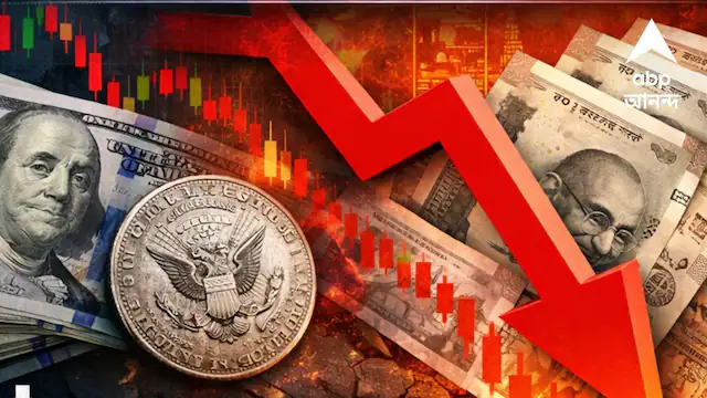 Indian Rupee vs US Dollar