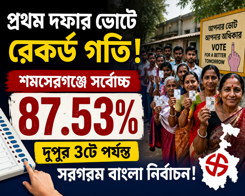 Samserganj vote