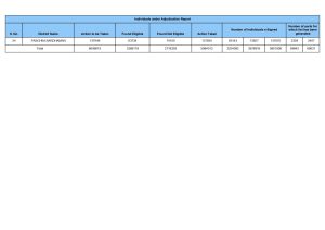 West Bengal voter list