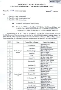 149 Inspector SI reshuffle : ভোটের আগে আরও কড়া পদক্ষেপ কমিশনের, মোট ১৪৯ ইনস্পেক্টর ও এসআইকে ভোটের কাজ থেকে সরাল কমিশন 3 149 Inspector SI reshuffle