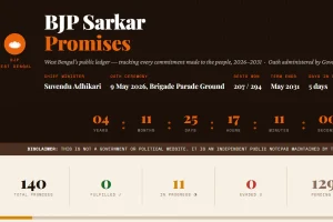 Real Time Tracker