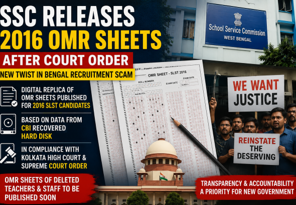 SSC OMR Sheet 2016