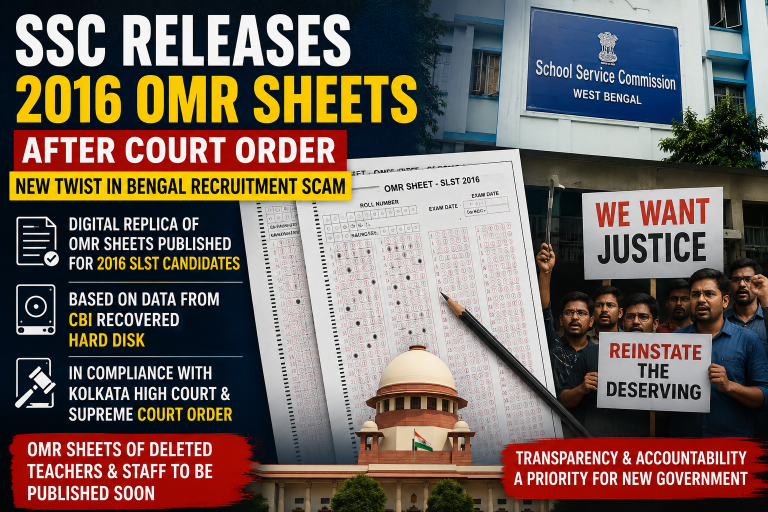 SSC OMR Sheet 2016