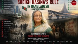 16 Years of Sheikh Hasina