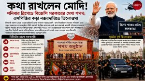 Narendra Modi in Brigade