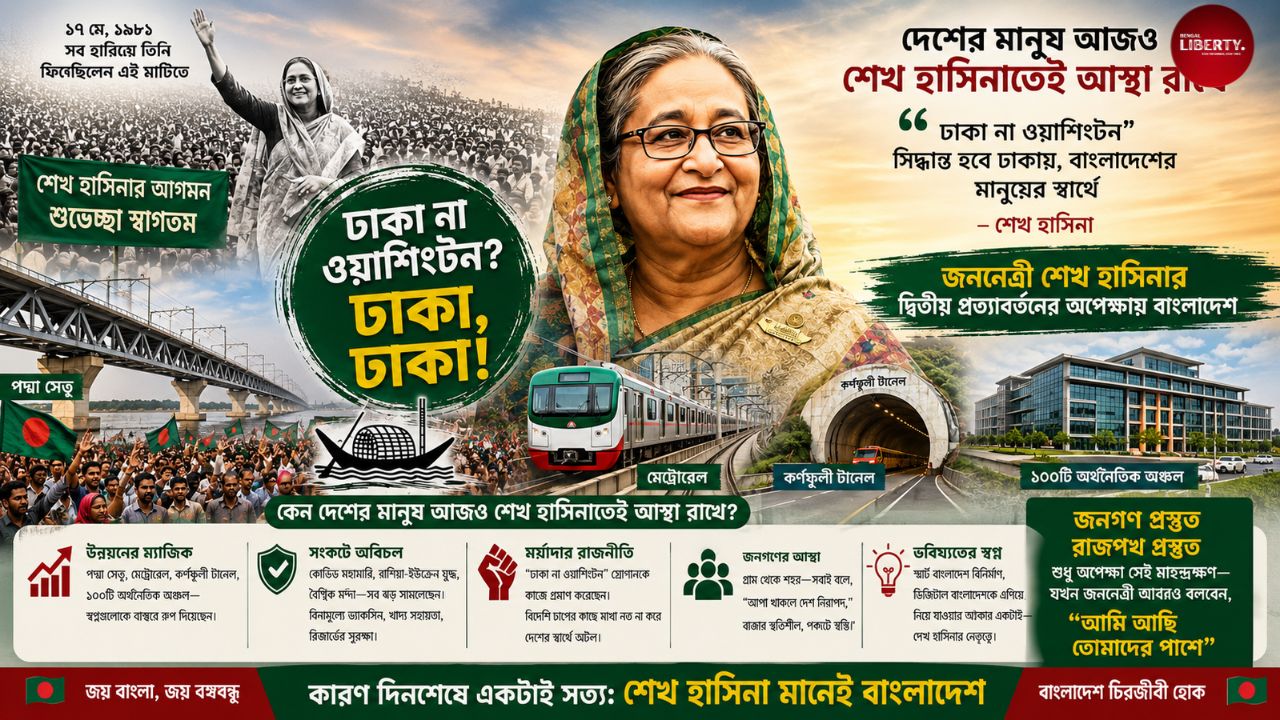 Sheikh Hasina comeback
