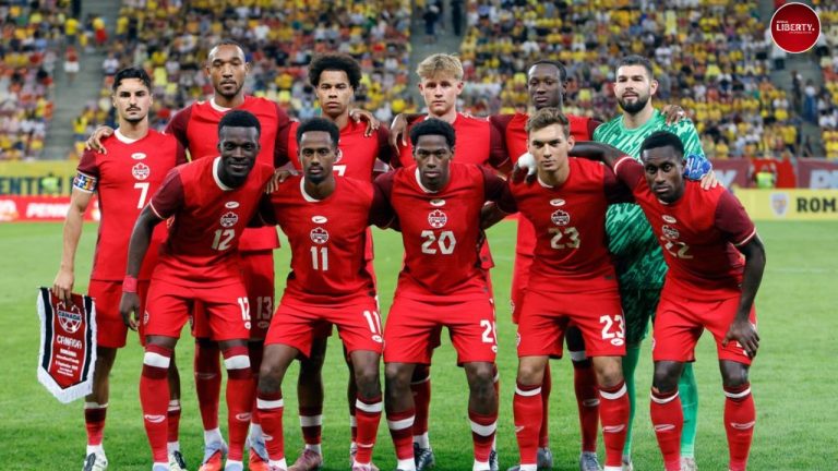 Canada World Cup Squad 2026