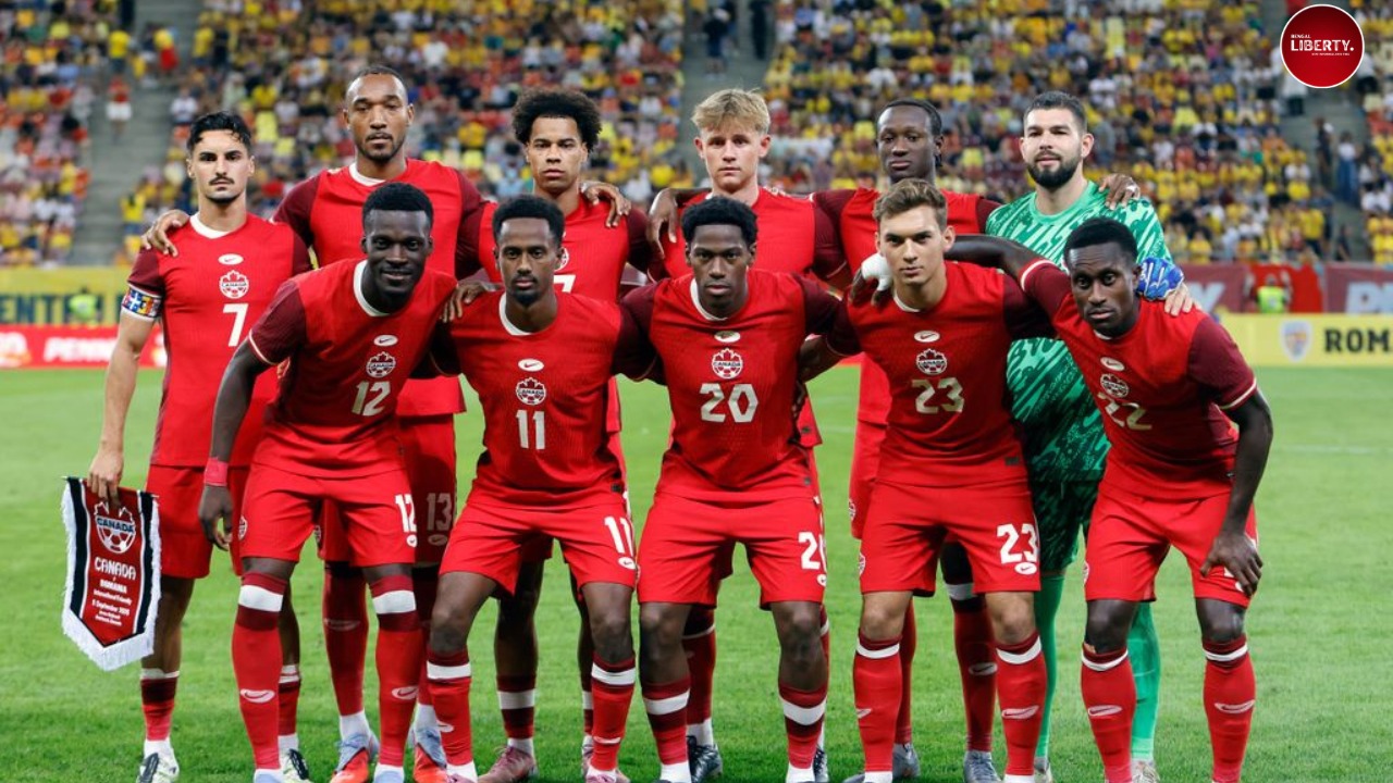 Canada World Cup Squad 2026