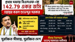 BSF Land Handover West Bengal