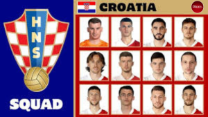 Croatia World Cup Squad
