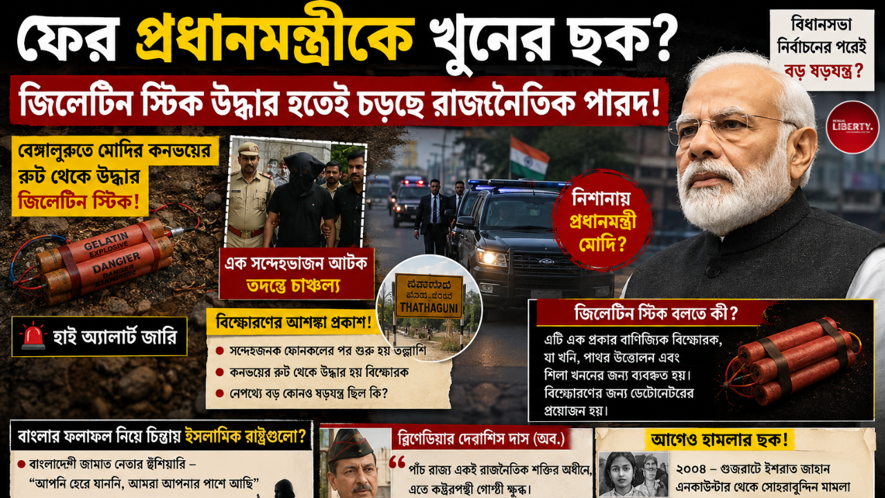 PM Modi Conspiracy