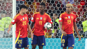 Spain World Cup 2026 Squad