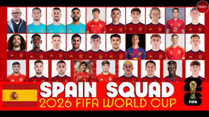 Spain World Cup 2026 Squad