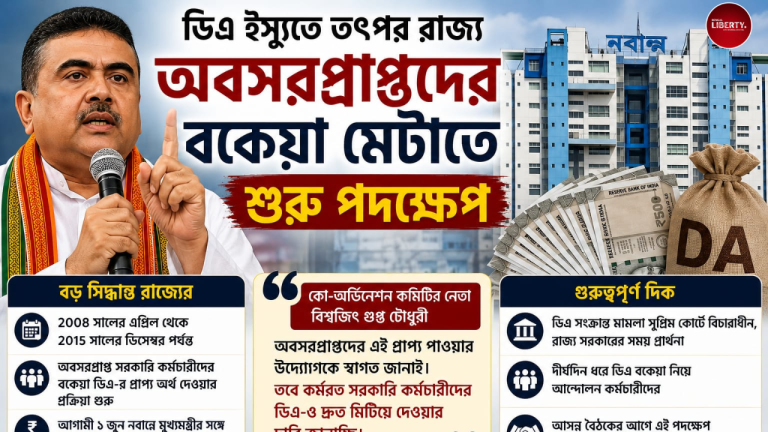 West Bengal DA News