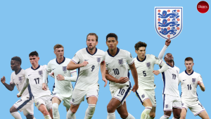 England World Cup 2026 Squad