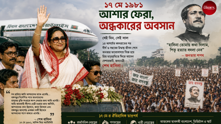 17 May in Bangladesh