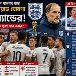 England World Cup 2026 Squad