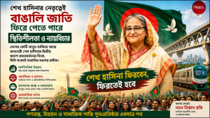 Bangladesh Depends on Sheikh Hasina