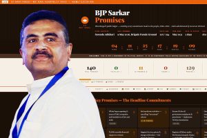 Real Time Tracker