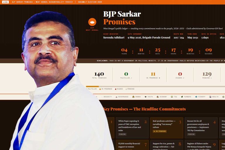 Real Time Tracker