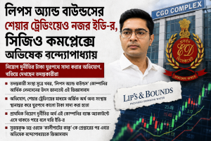 Abhishek Banerjee