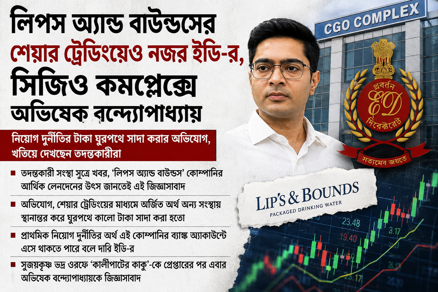 Abhishek Banerjee
