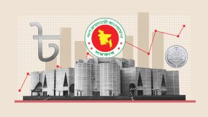 Bangladesh Budget 2026