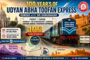 Udyan Abha Toofan Express